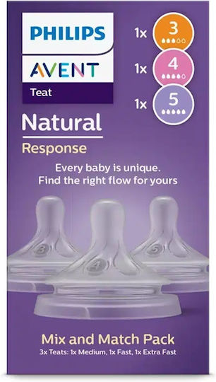 Philips Natural Response Silicone Baby Bottle Teat Normal Flow