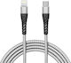 Data Cable Iphone Lightning Type-c