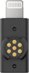 Adaptor Lightning Saramonic Conexiune Directă Air Pentru Iphone Ipad La Diverse Echipamente Audio Profesionale Adaptor Lightning Saramonic Conexiune Directă Air Pentru Iphone Ipad La Diverse Echipamente Audio Profesionale