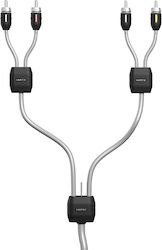Hertz 10m RCA male Cable (19.0135) Hertz 10m RCA male Cable (19.0135)