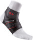 Plantar Fasciitis Sleeve