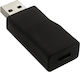 Roline Μετατροπέας USB-A male σε USB-C female 1τμχ 12.03.2995