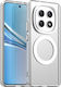 Techsuit Candycase Back Cover Alb (Redmi Note 15)