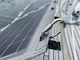 TX Rail 12052 Solar Panel