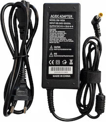 DM-1903A 19V