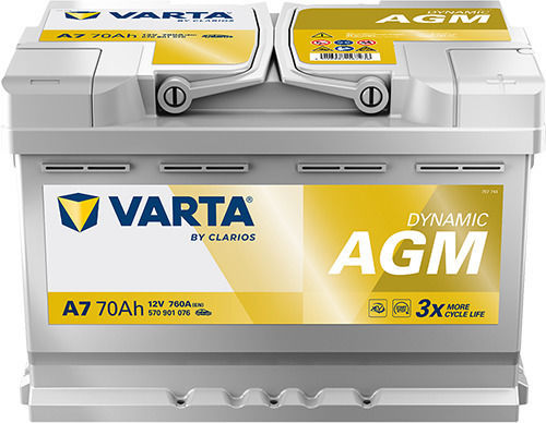 Varta Моля, преведете само текстовите възли на Liquid шаблона на български език, запазвайки началния синтаксис и HTML таговете, без да променяте нищо между '{' и '}' : Μπαταрия За автомобил Dynamic с Капацитет 70Ах Стартиране/Спиране