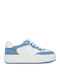 Sneakers Pentru Femei Albastre