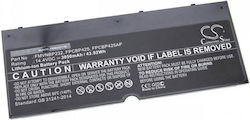 Fujitsu FPCBP425 Съвместима Батерия LifeBook