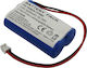 Avizar Replacement Battery Itron Actaris Cf560 Li-soci2 3.6v 5200mah 18.7wh Blue