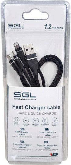 SGL USB to Cable 1.2m 694700