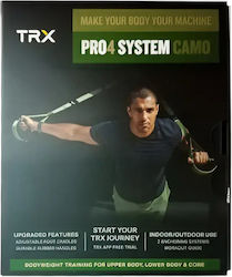 Trx Pro4 Camo Trx Pro4 Camo