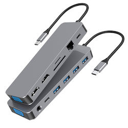 Luvlu Stație de andocare cu USB-C HDMI 4K PD Ethernet Luvlu Stație de andocare cu USB-C HDMI 4K PD Ethernet