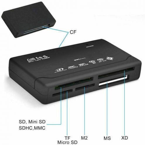 Външен Кард Рийдър All In One За Карти Памет Usb SDHC Micro SD US MMC Mini M2 xD I1c8