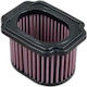 DNA Filters Въздушен филтър за мотоциклет Yamaha MT-07 / XSR 700 - XSR 700 / Трейсър 700