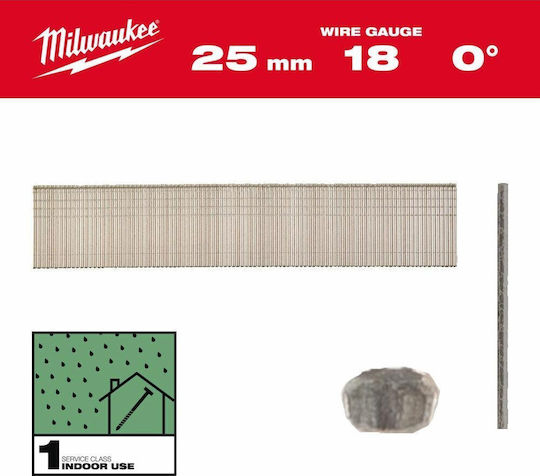 Milwaukee Milwaukee 18g/25mm Staples 5000 Pcs M18fn18gs