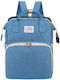 Alista Home Geantă-Alaieră Tip Rucsac Albastru Deschis 42x32x22cm