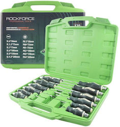 Rockforce RF-21310 Ηλεκτρικό Εργαλείο