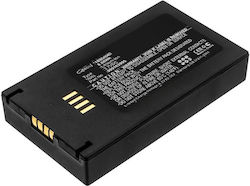 CoreParts Camcorder-Batterie MBXMC-BA023