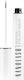 Nanolash Eyelash Serum with Peptides 5ml