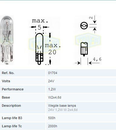 Lampă Pirex H.K 24V 1.2W W2x4 6D Trif A 01704