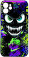 Monster Face Realme C75