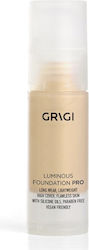 Grigi Pro Grigi Pro