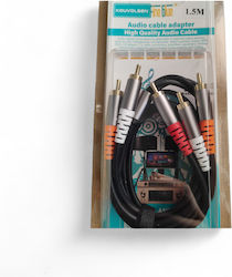 Kouvolsen Cable - 1.5m KOS-2019