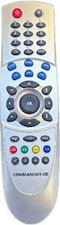 Commander Kompatibles TV-Fernbedienung 24-0500 für TV Commander Kompatibles TV-Fernbedienung 24-0500 für TV