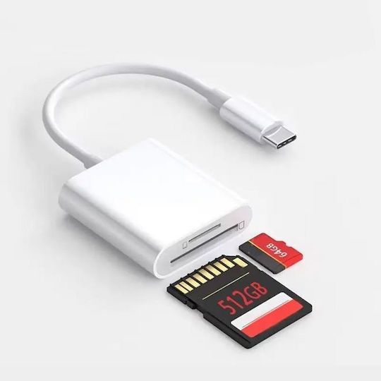 Card Reader for SD