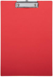 Maul Nähzubehör Rotes