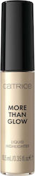 Catrice Cosmetics More Than Glow Catrice Cosmetics More Than Glow