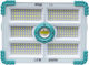 Proiector LED Solar Etanș 200W cu Telecomandă IP66