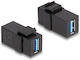 DeLock Keystone 1 Stück 87831