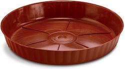 Ionia Topfplatten