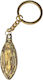 Diablo Picante Metal Keychain Ã¢''ã¢'' Gold Lips