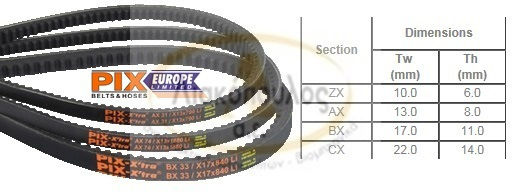 Ιμαντες Αx022 13 *0559 Οδον Pax022 Pix