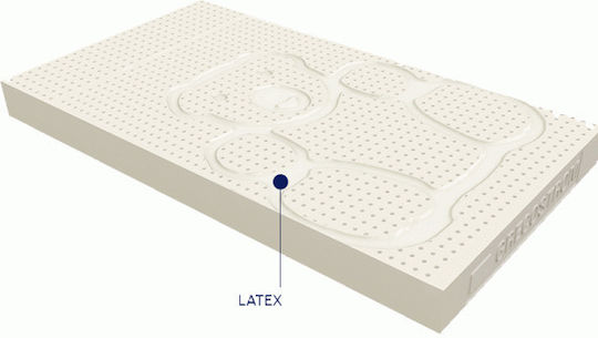 Greco Strom Стрoма За Количка Thalis с Латекс 50cmx90cm