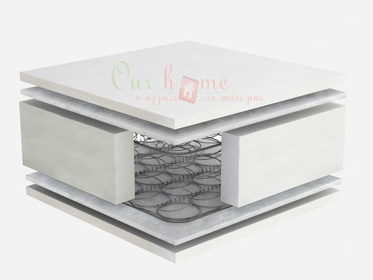 Dunlopillo Range Διπλό Ορθοπεδικό Στρώμα 140x200x19cm με Ελατήρια