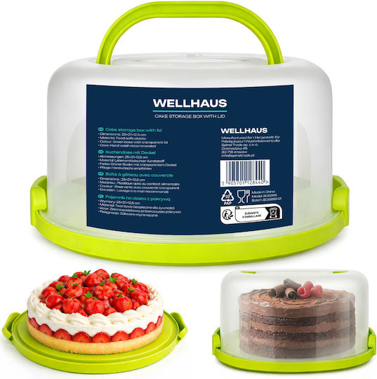 Wellhaus Πλαστική