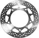 Brembo Δισκόπλακα