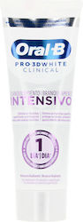 Pro-3dwhite Clinical Intensive Aufhellung Zahnp...