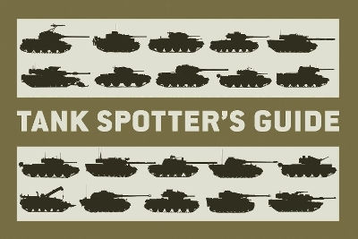 Tank Spotter’s Guide The Tank Museum