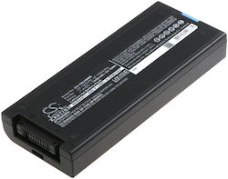 BW Batteries Συμβατή Μπαταρία Panasonic Toughbook