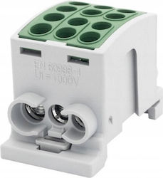 Industrieller Schalter F2.0364