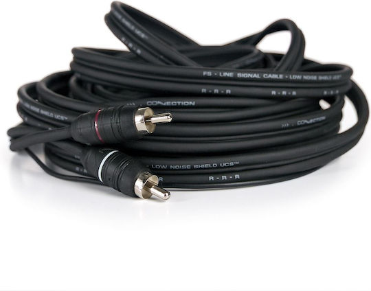 Connection Fs2 450 Cablu RCA Masculin - RCA Masculin