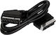 SCART Cable Scart Male - Scart Male 3m Black SCART001