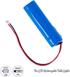 GloboStar 18650 1800mAh 3.7V