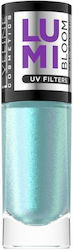 Eveline Nagellacke 8ml