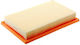NTY Auto Luftfilter Mercedes C W205/c205 13 2740940104