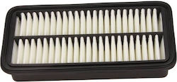 Maxgear Car Air Filter Hyundai Getz Wa9574